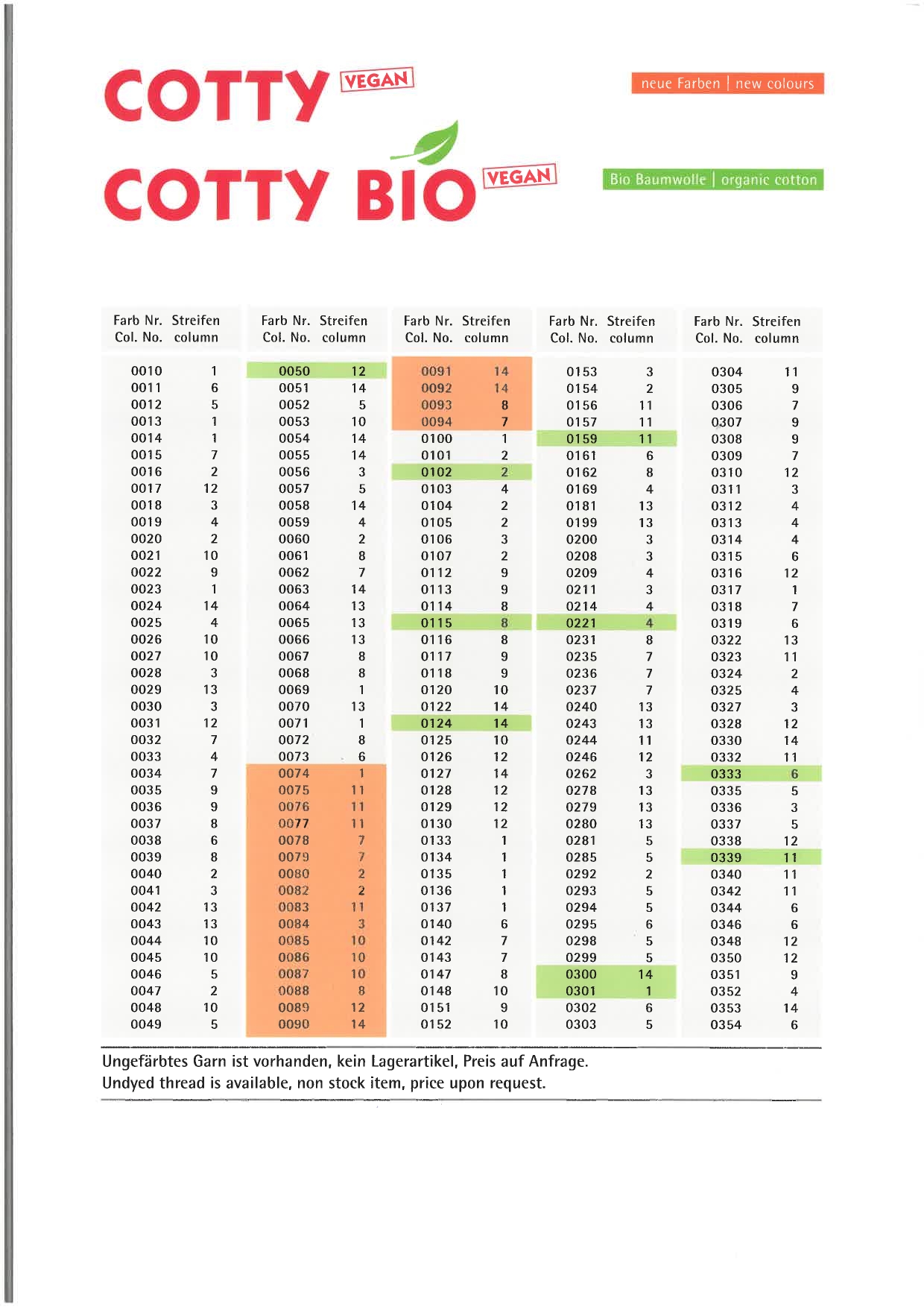Farbkarte COTTY inkl. COTTY BIO